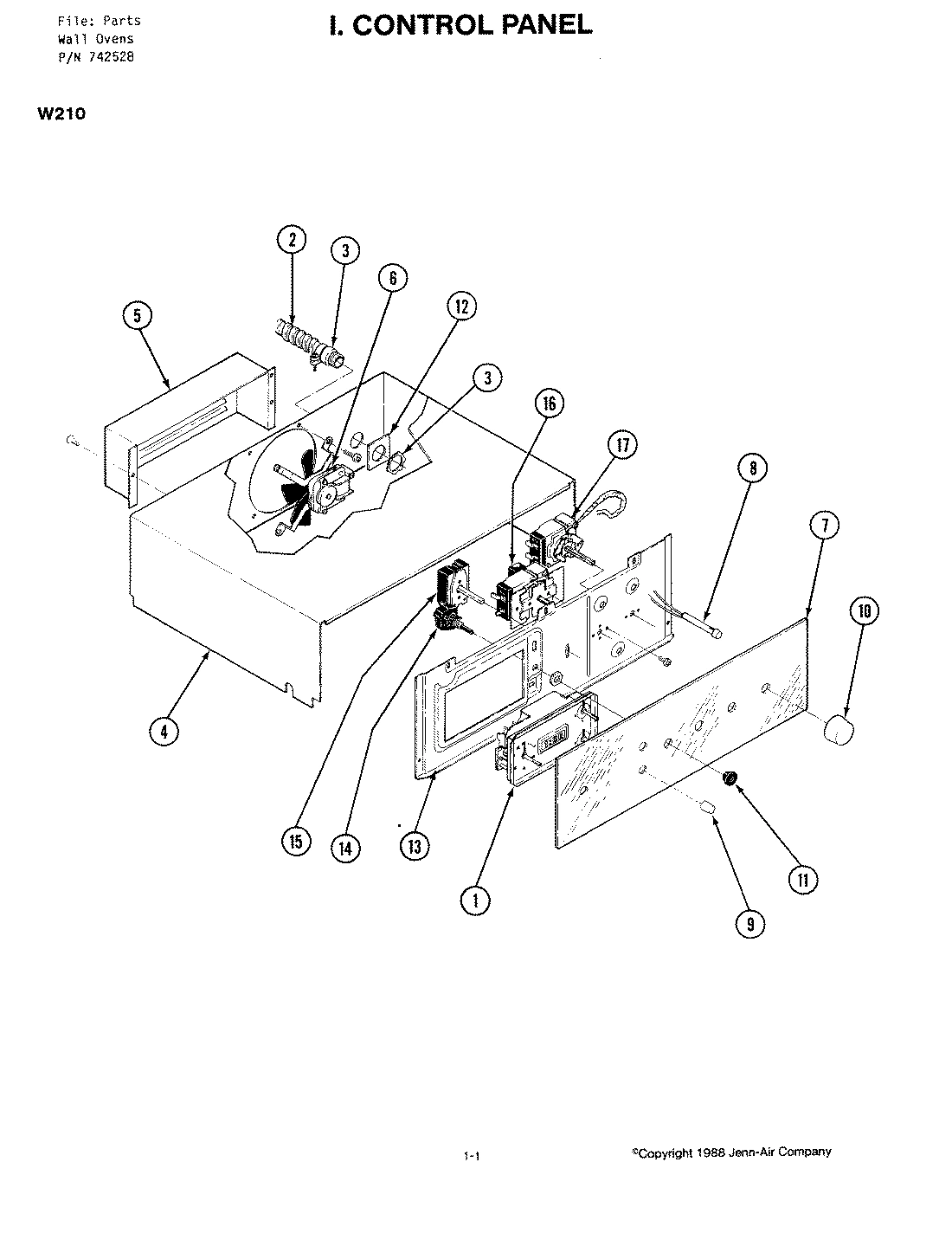 02 - CONTROL PANEL