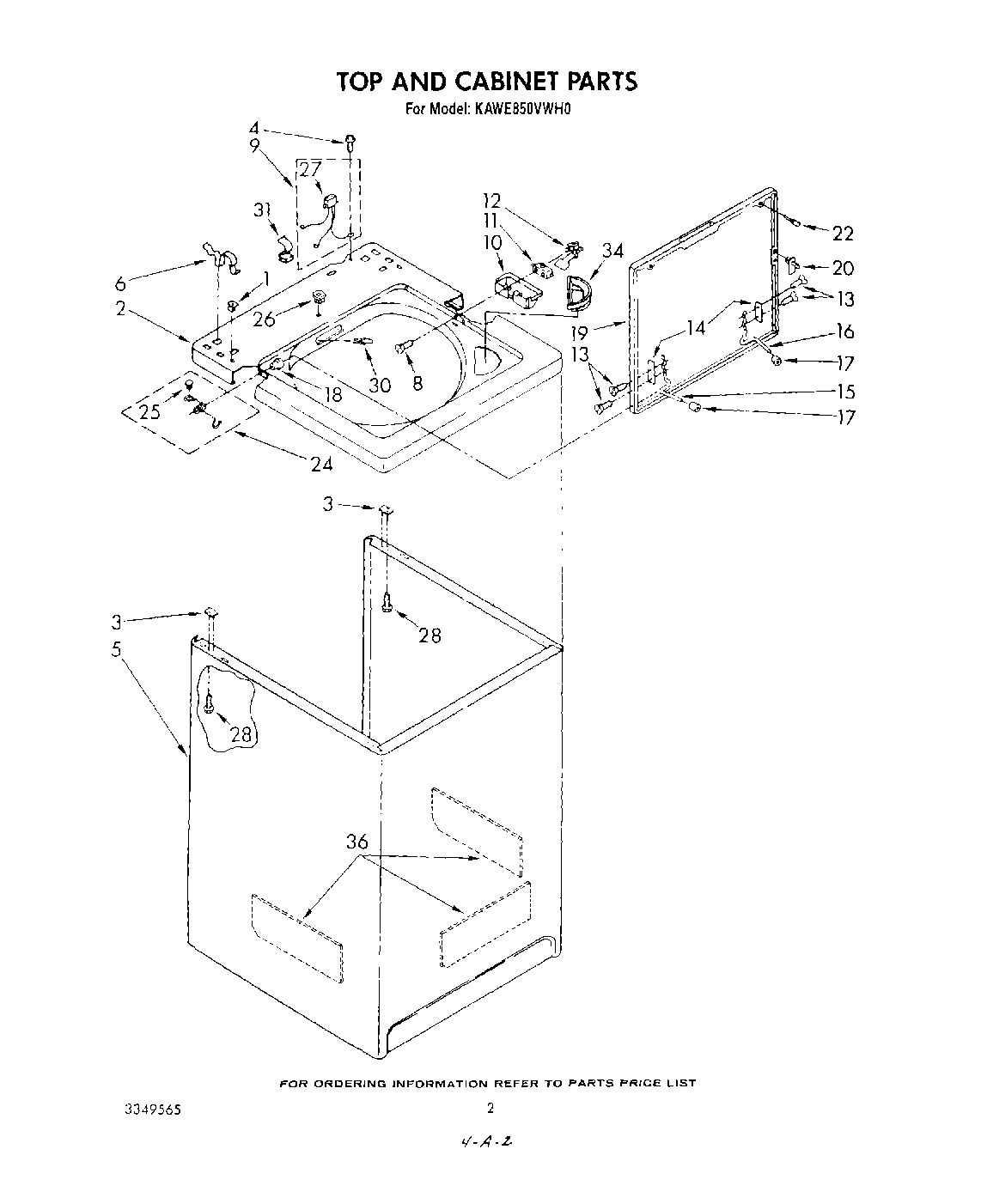 02 - TOP AND CABINET , LITERATURE AND OPTIONAL