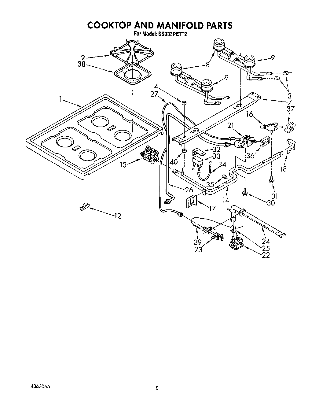 06 - COOKTOP AND MANIFOLD