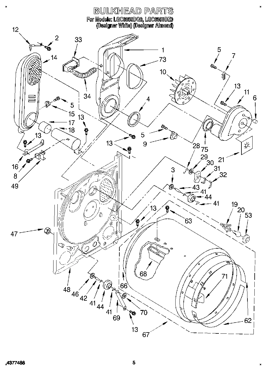 03 - BULKHEAD
