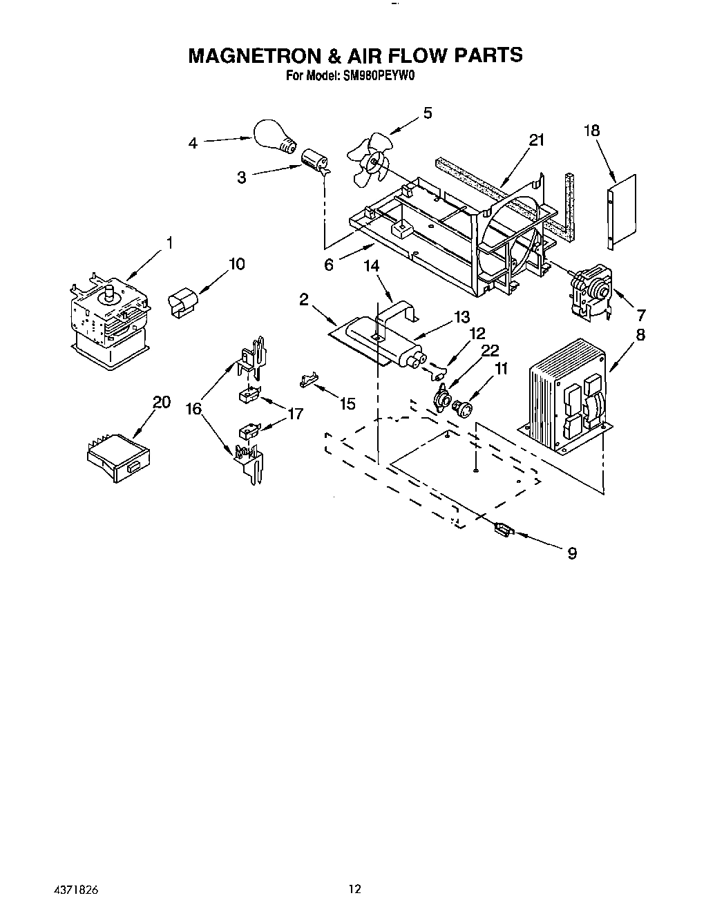 12 - MAGNETRON AND AIRFLOW