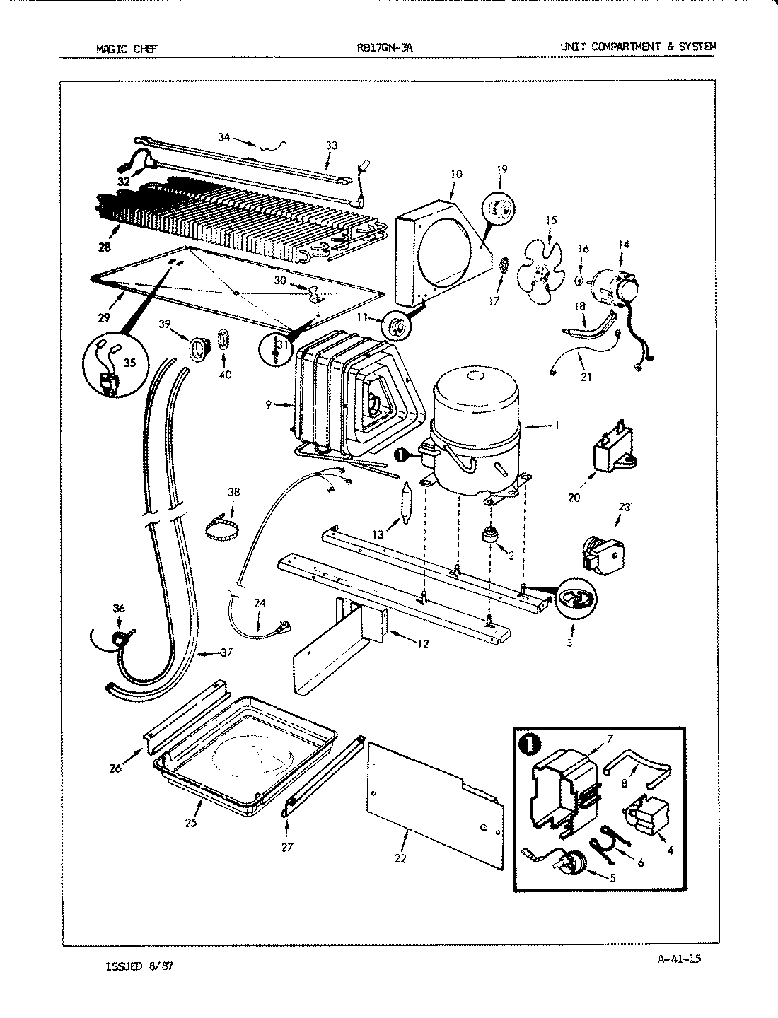 02 - UNIT COMPARTMENT & SYSTEM