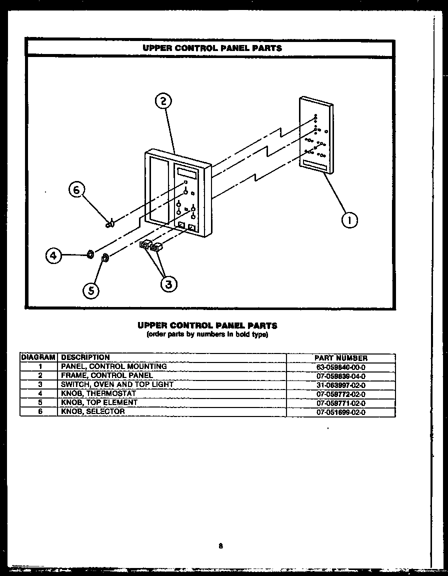 10 - UPPER CONTROL PANEL PARTS