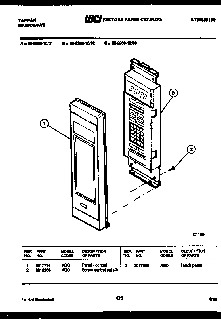 02 - CONTROL PANEL