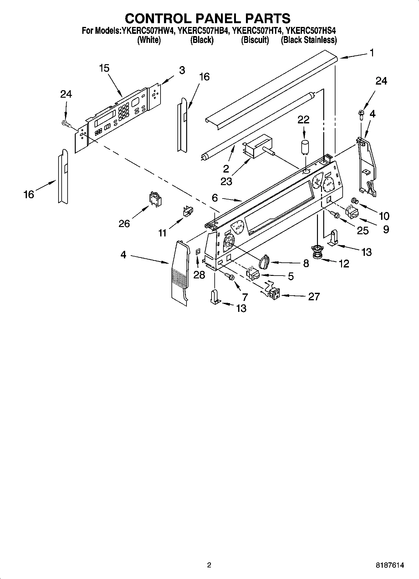 02 - CONTROL PANEL PARTS