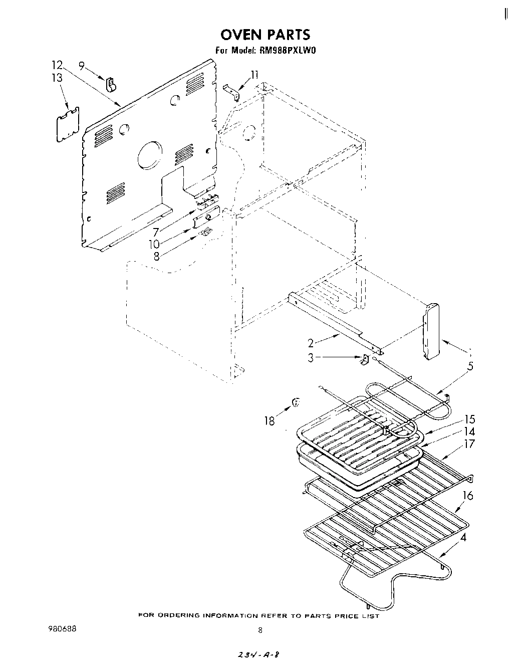 05 - OVEN (CONTINUED)