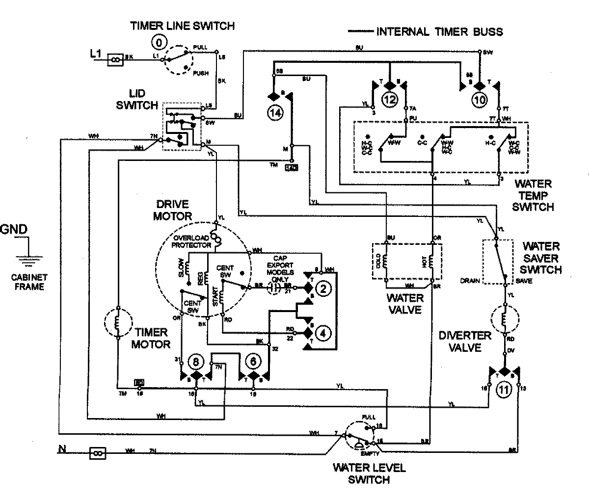 10 - WIRING INFORMATION