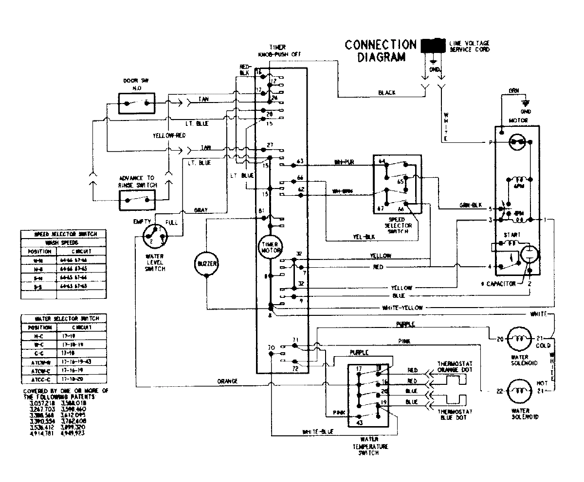 08 - WIRING INFORMATION