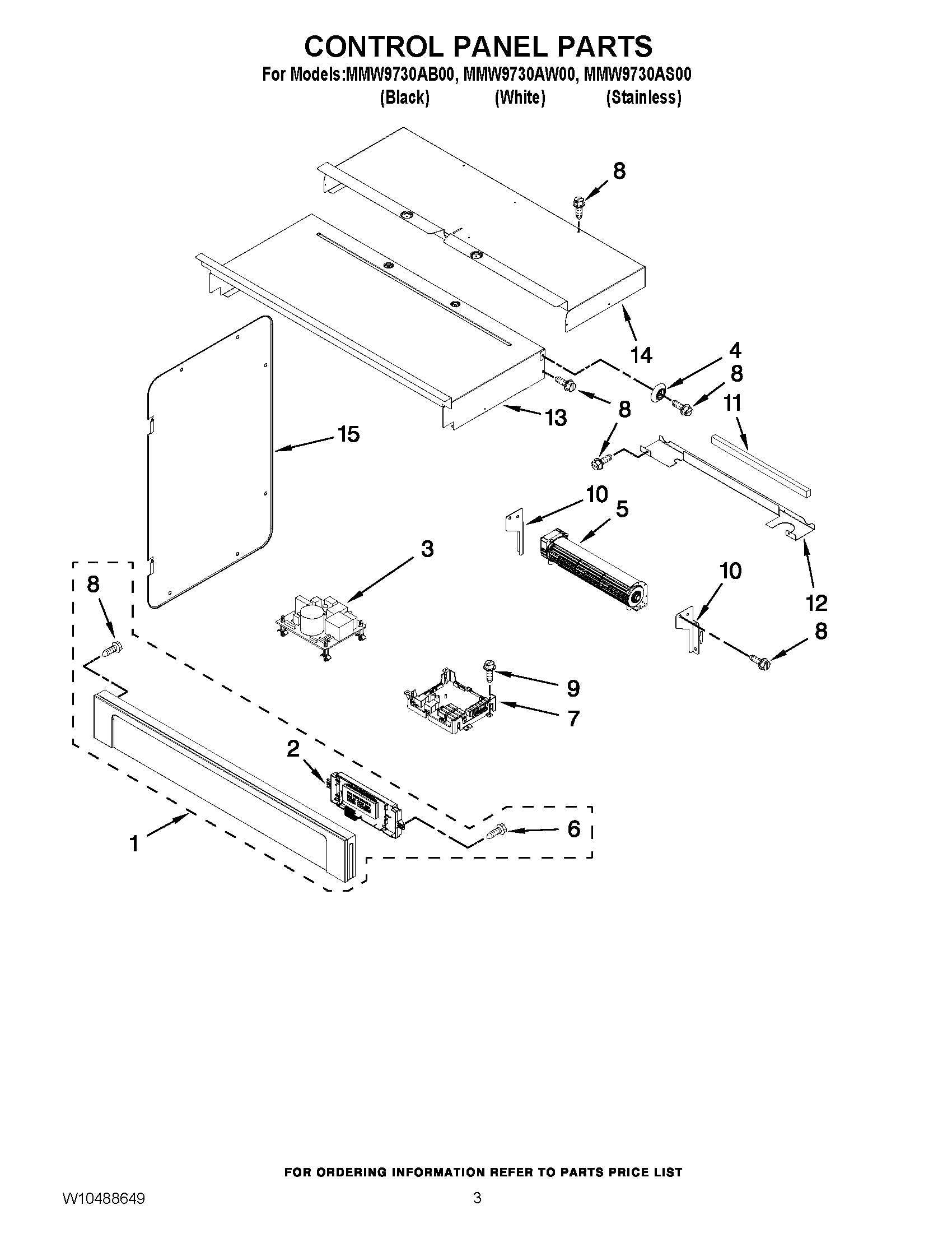 02 - CONTROL PANEL PARTS