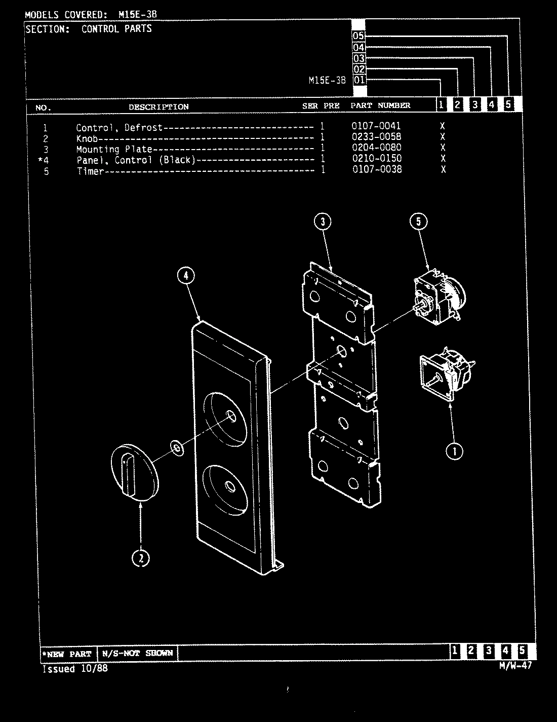 02 - CONTROL PANEL