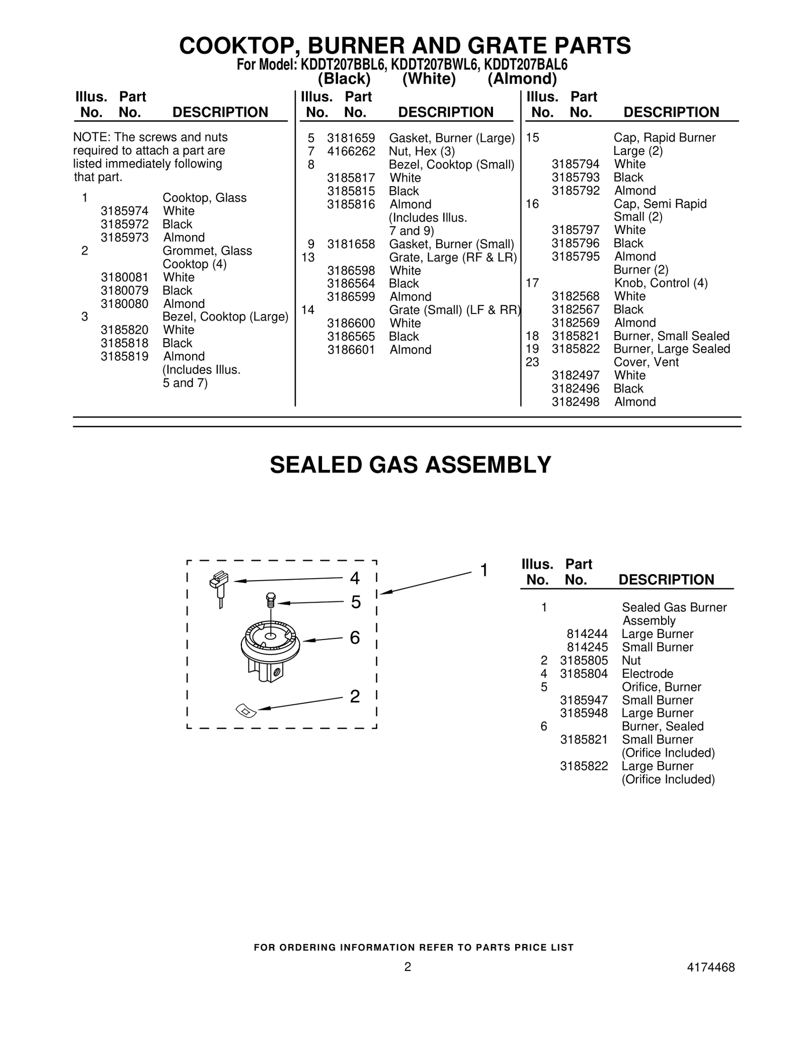 COOKTOP, BURNER AND GRATE PARTS