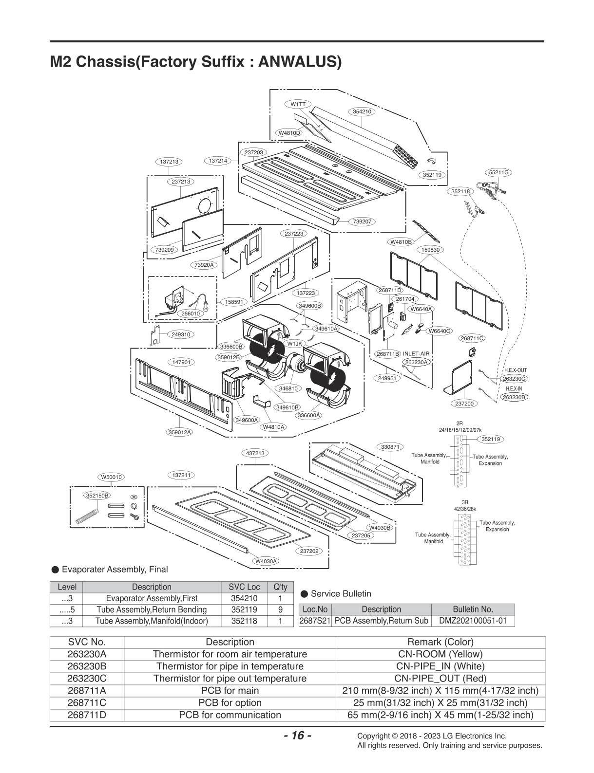 DIAGRAM 1