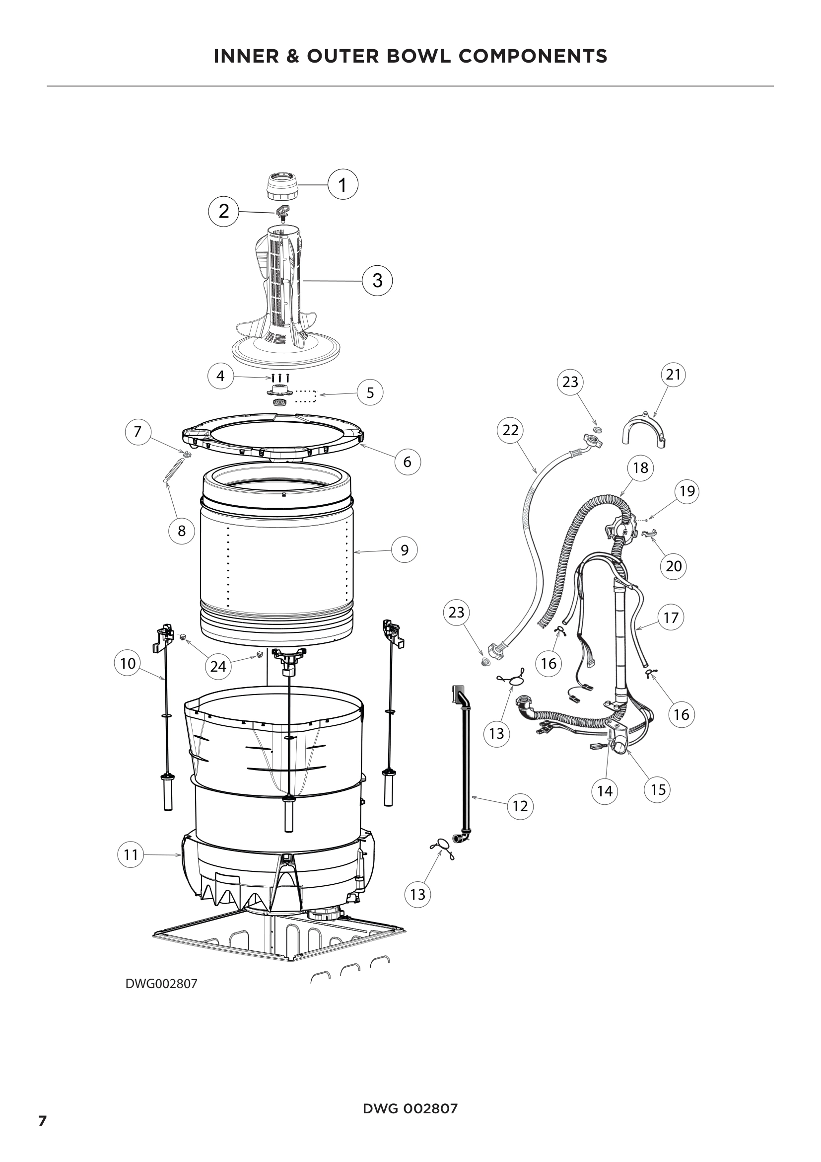 INNER & OUTER BOWL COMPONENTS