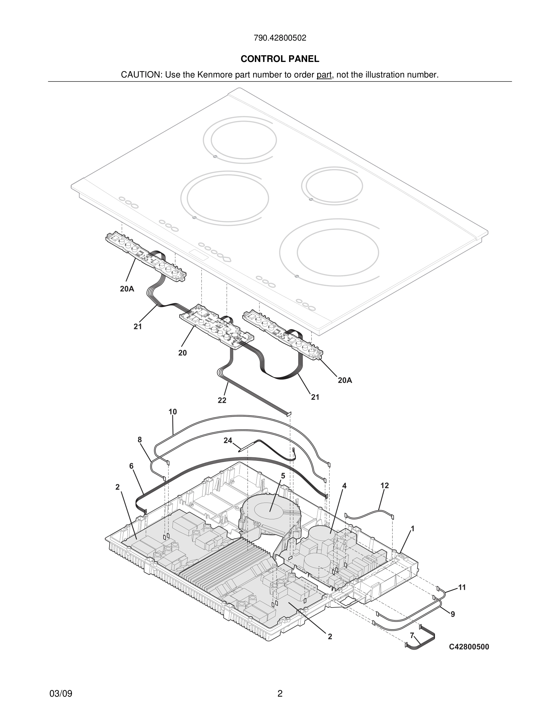 03 - CONTROL PANEL
