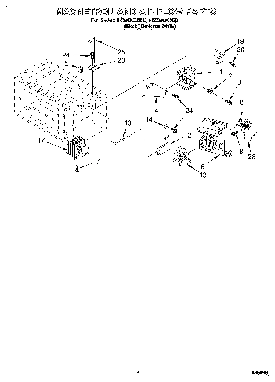 02 - MAGNETRON AND AIR FLOW