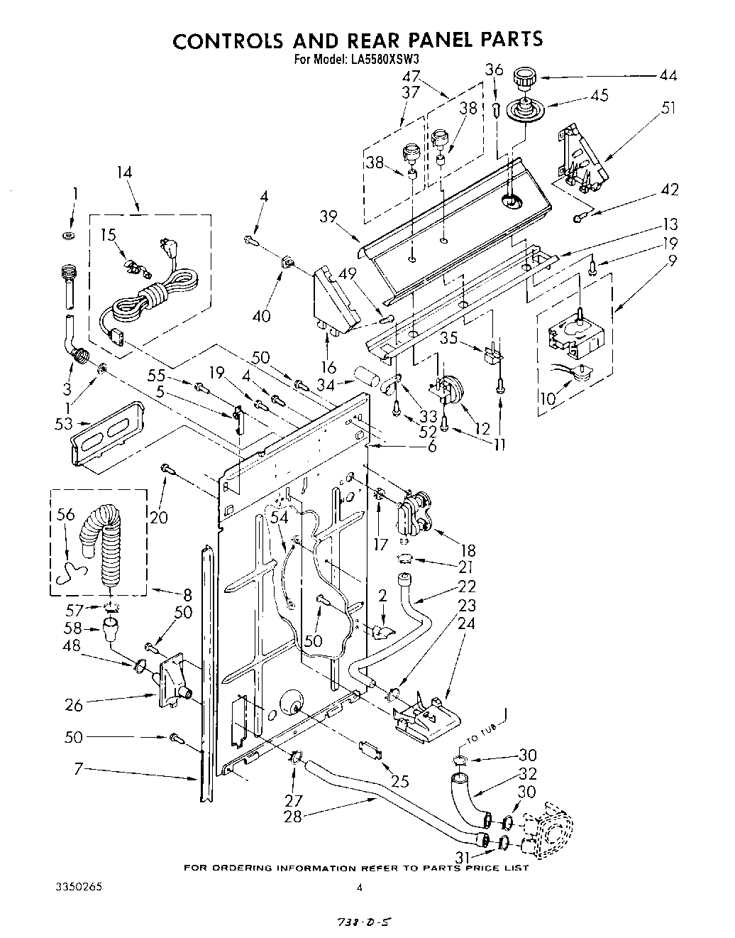 03 - CONTROLS AND REAR PANEL