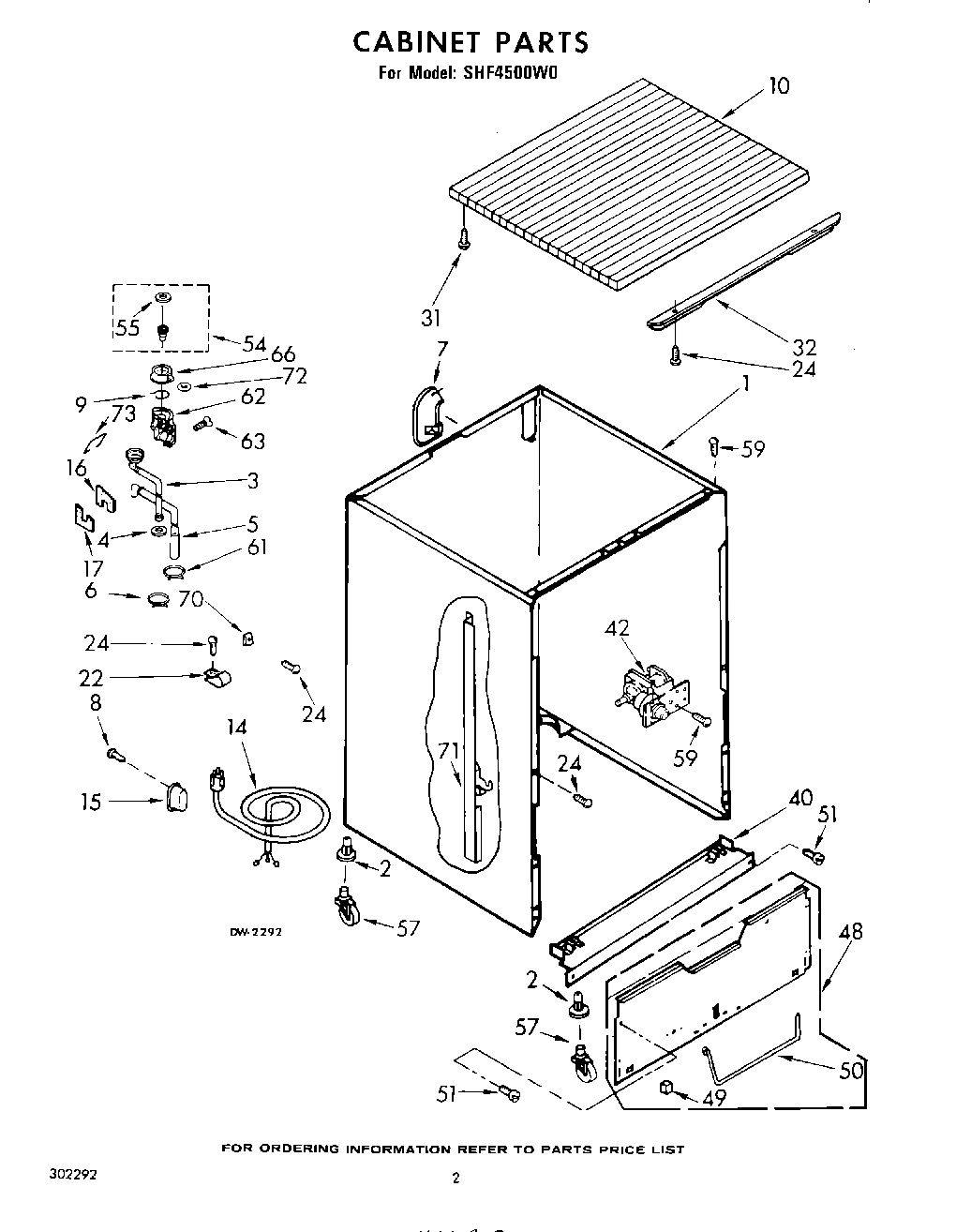 02 - CABINET
