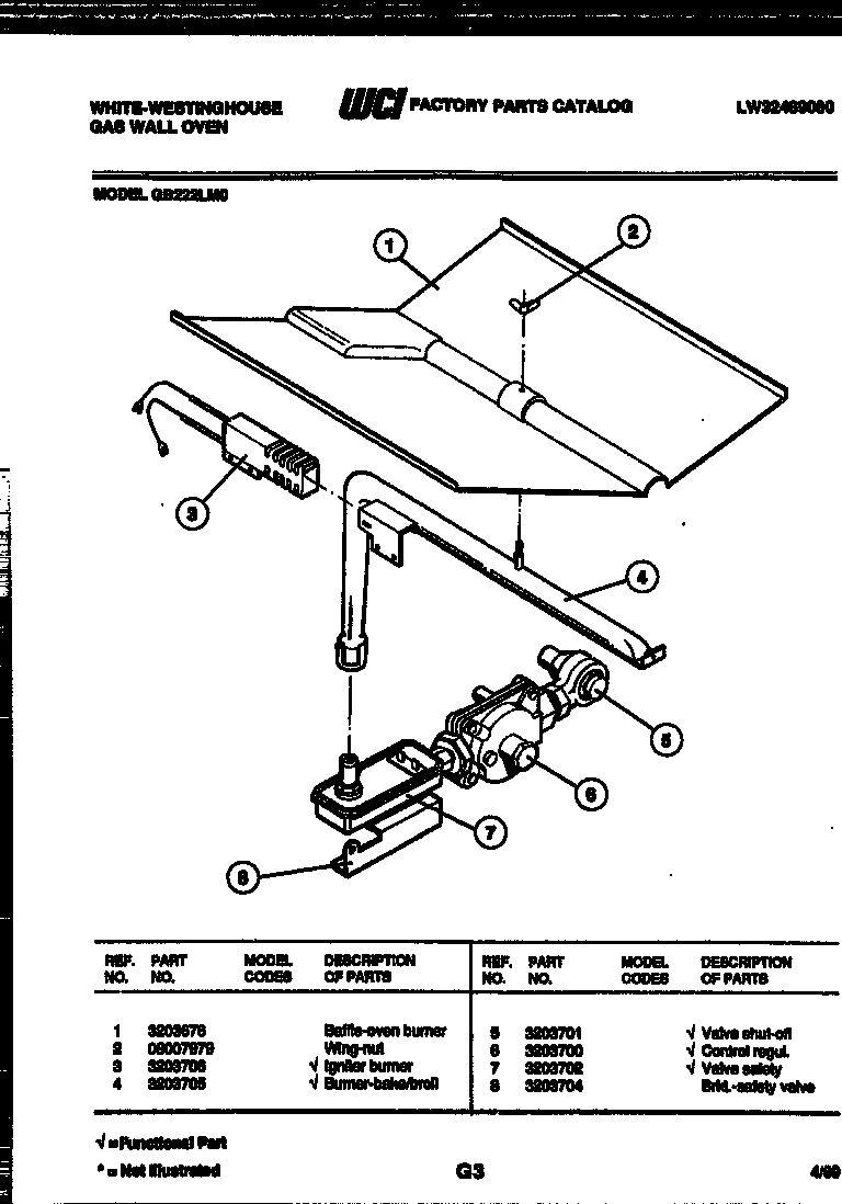 03 - GAS CONTROL