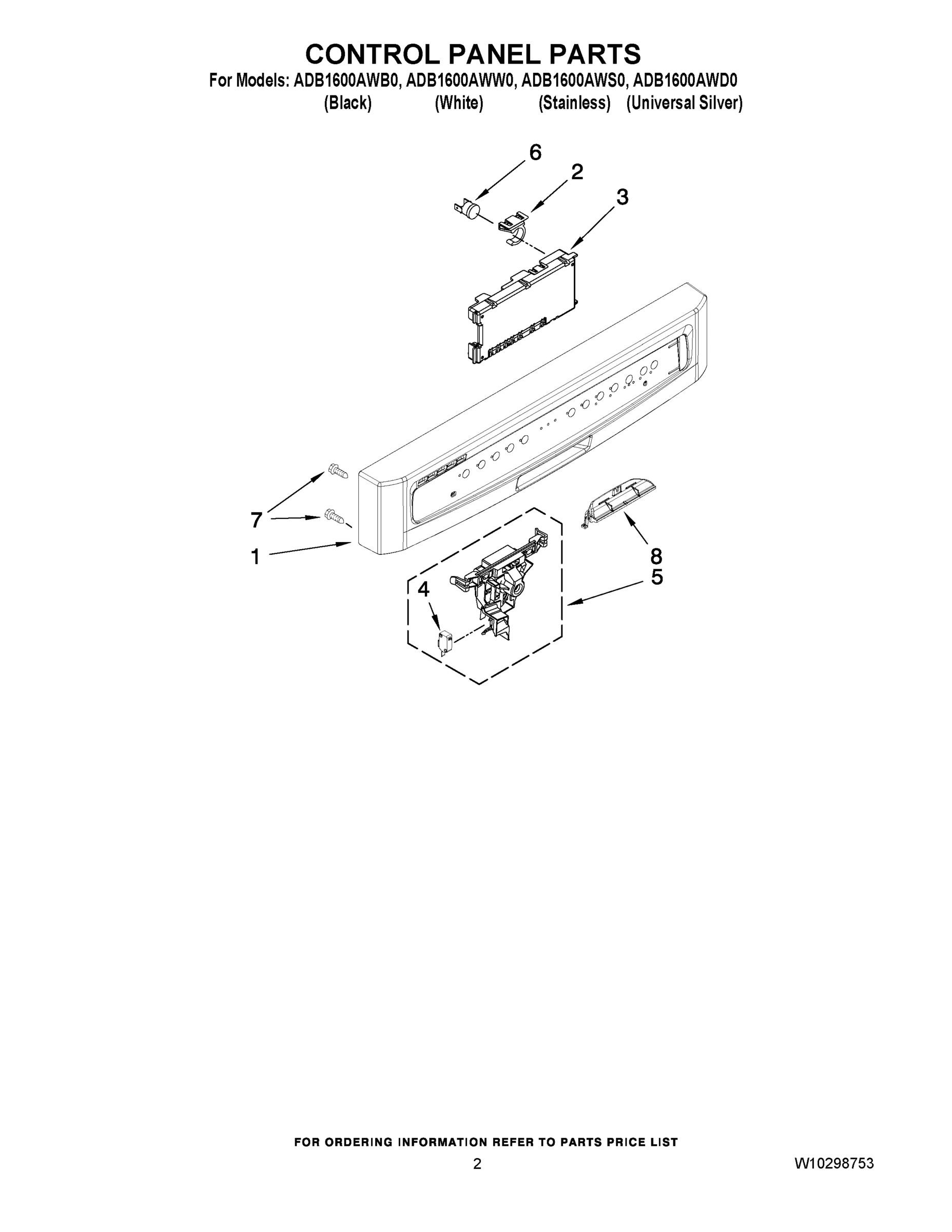 02 - CONTROL PANEL PARTS
