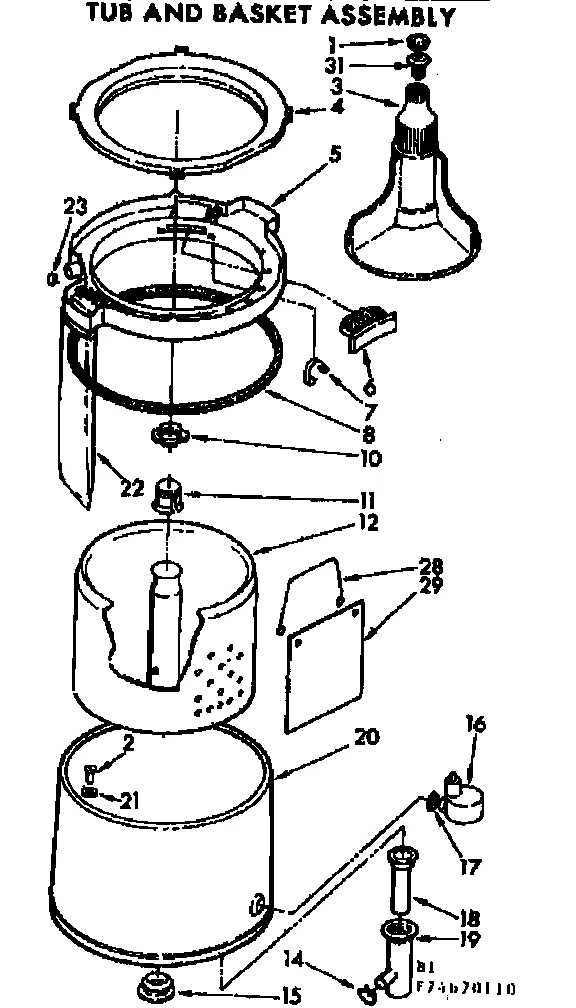 TUB & BASKET ASSEMBLY