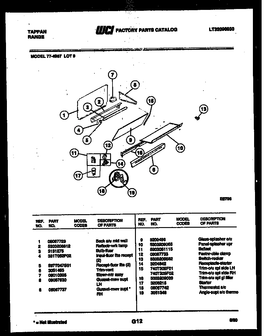 11 - SPLASHER CONTROL
