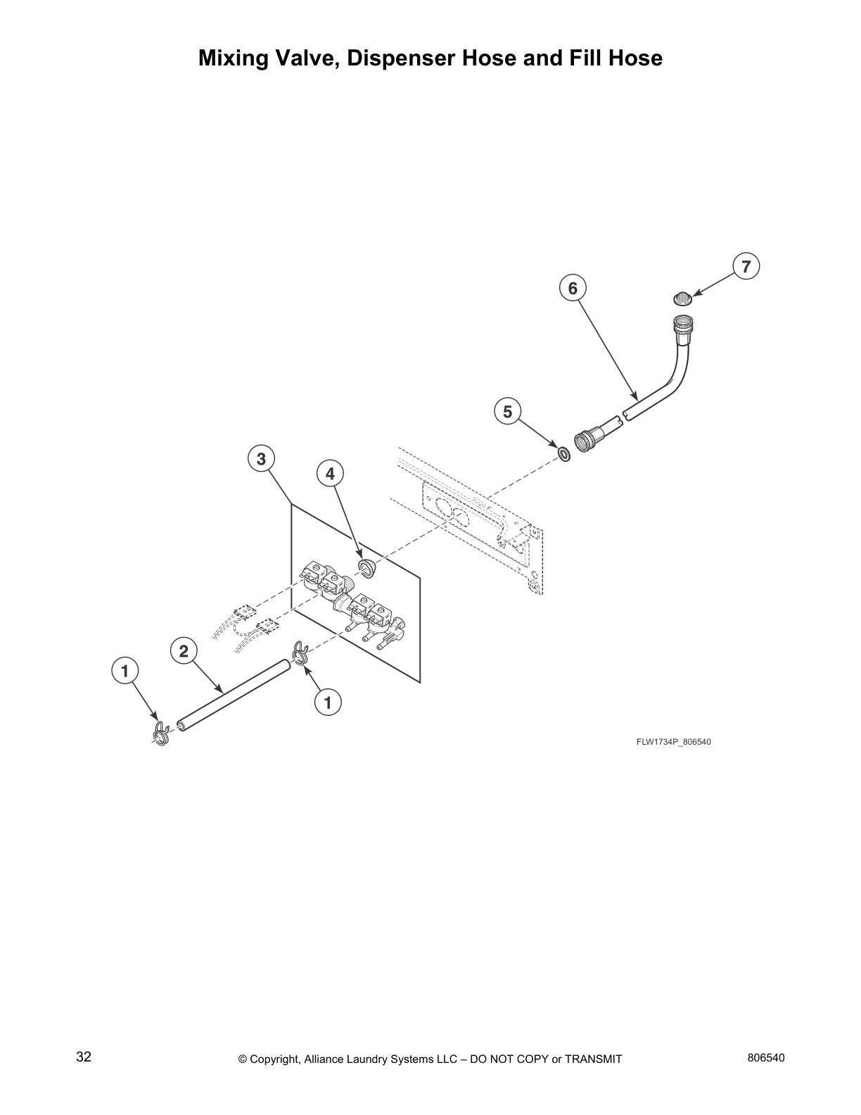 Mixing Valve, Dispenser Hose and Fill Hose