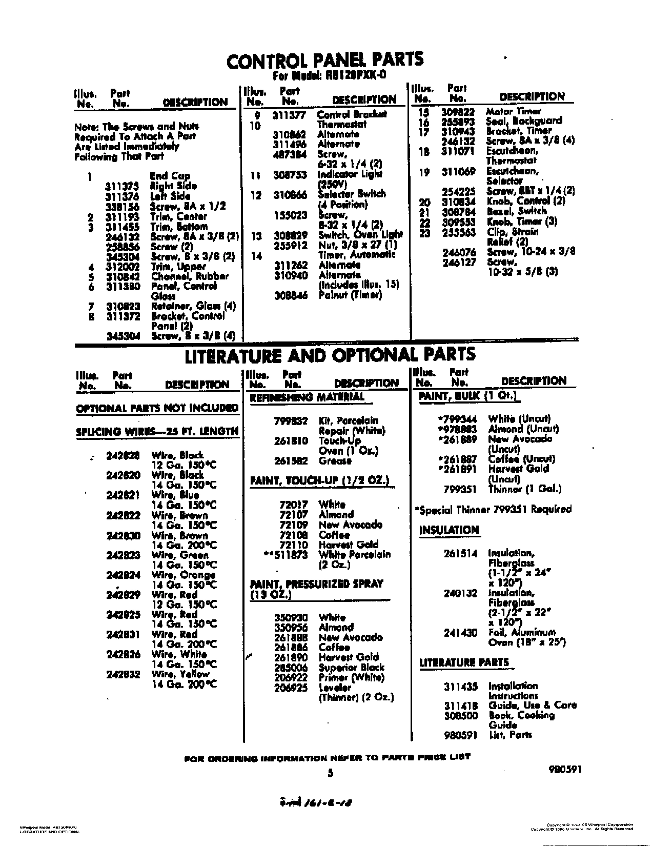 05 - CONTROL PANEL PARTS
