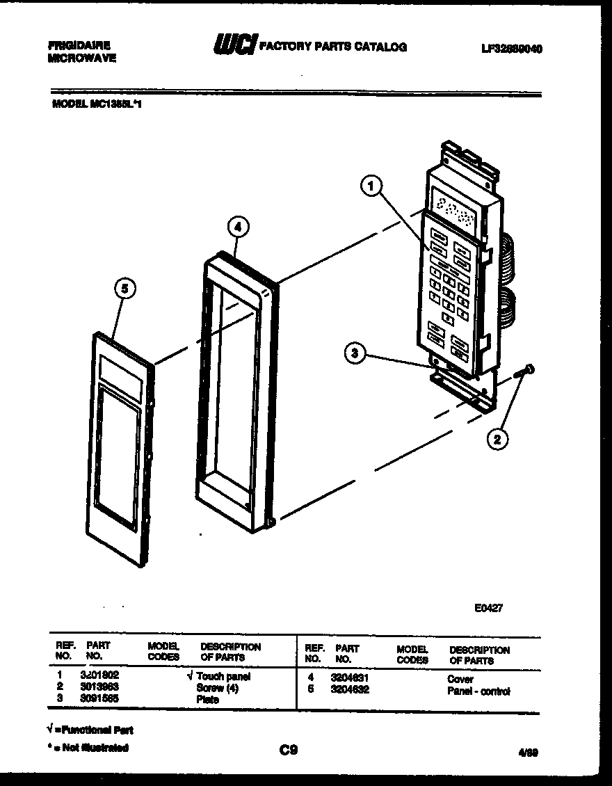 02 - CONTROL PANEL