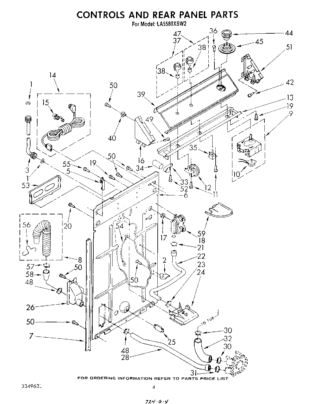 03 - CONTROLS AND REAR PANEL