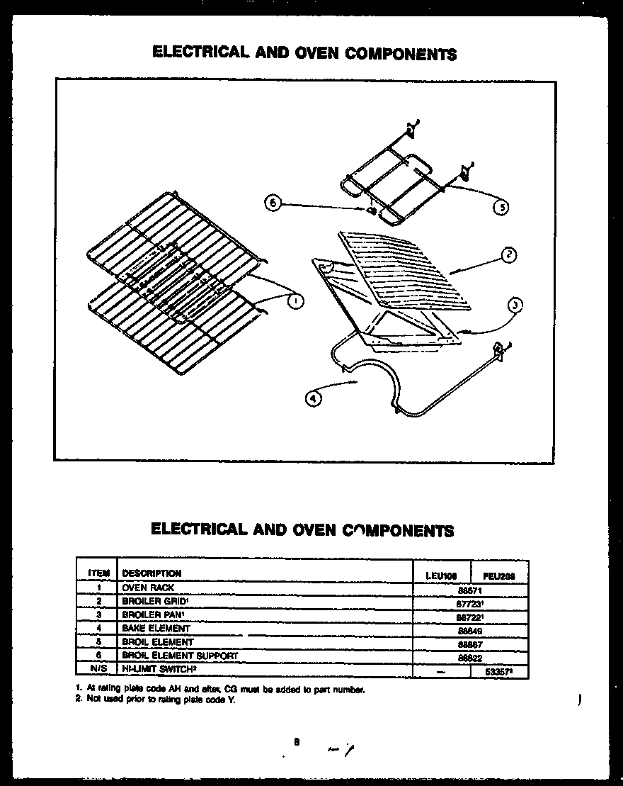 04 - ELECTRICAL AND OVEN COMPONENTS