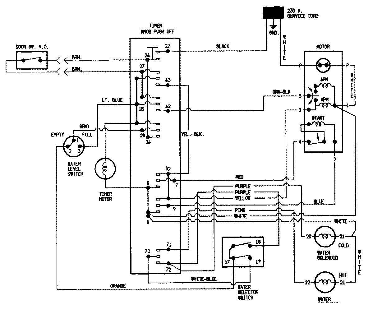 08 - WIRING INFORMATION