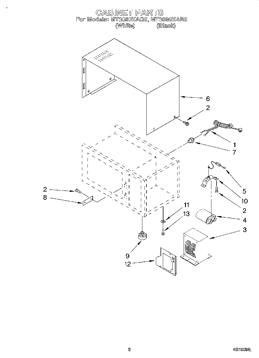 05 - CABINET
