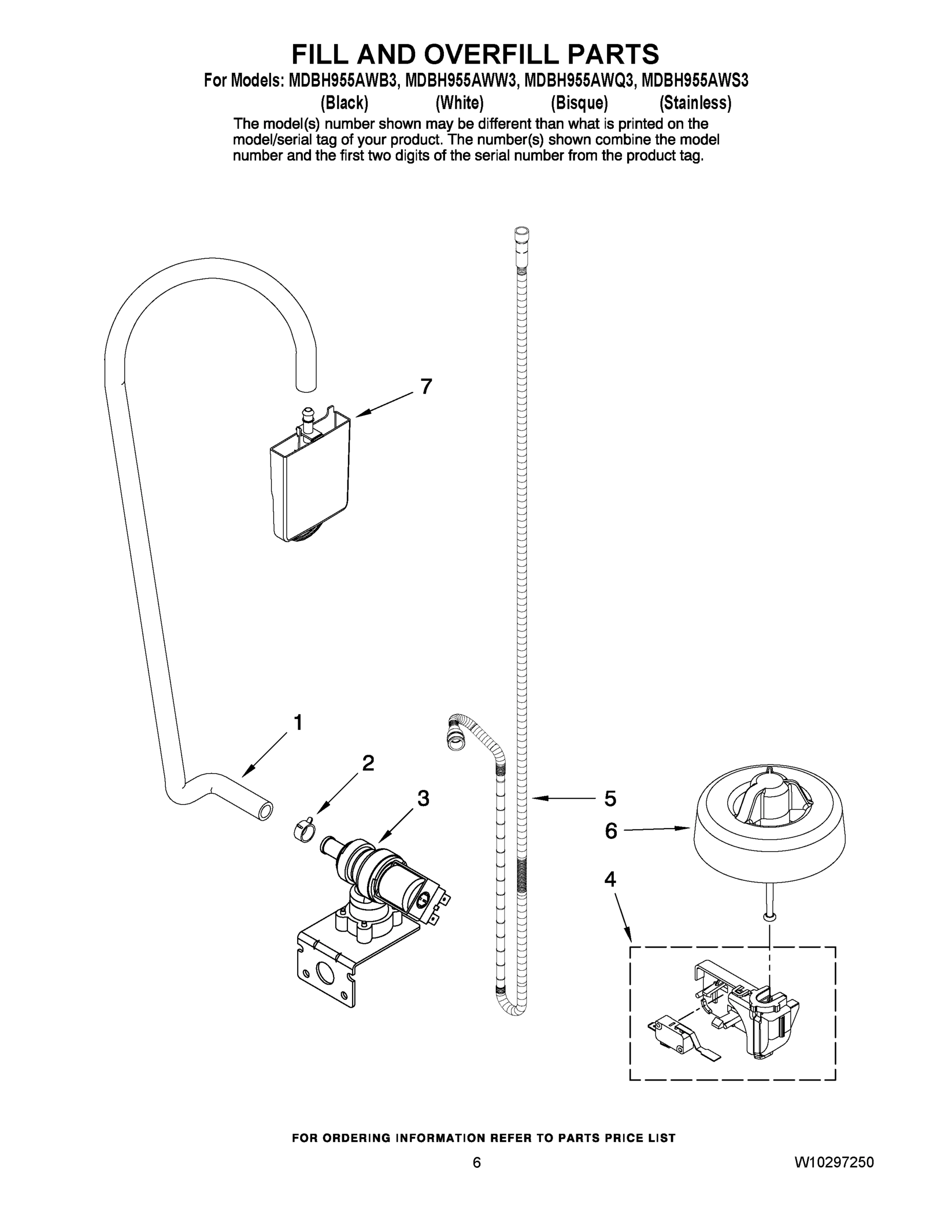 06 - FILL AND OVERFILL PARTS