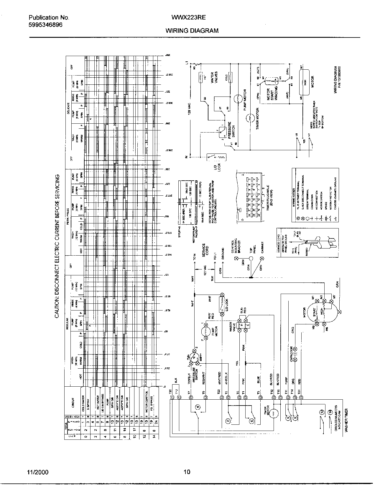 10 - WIRING DIAGRAM