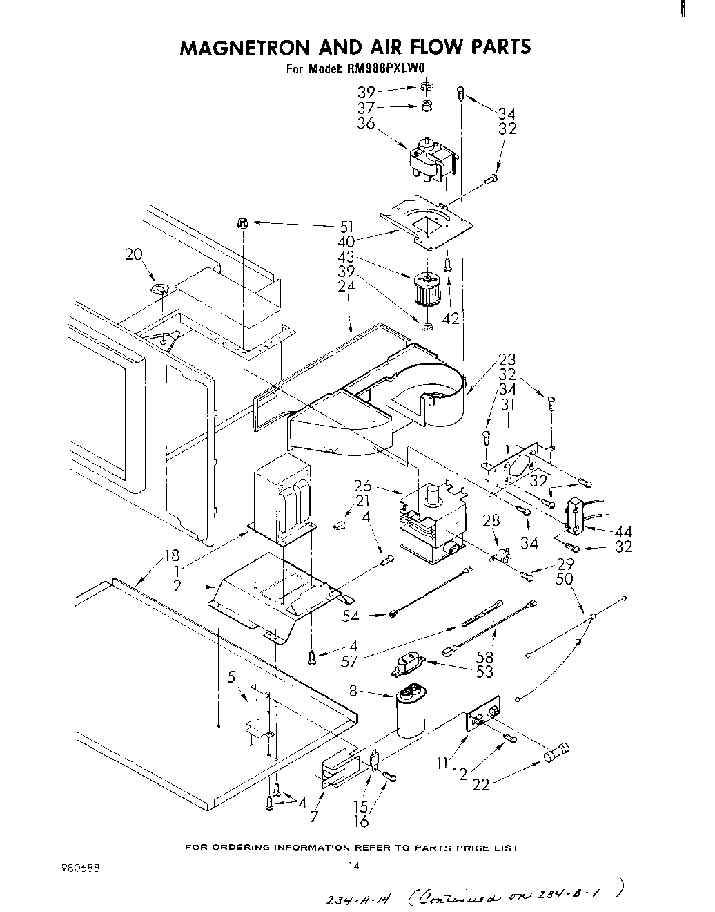 08 - MANGETRON AND AIRFLOW