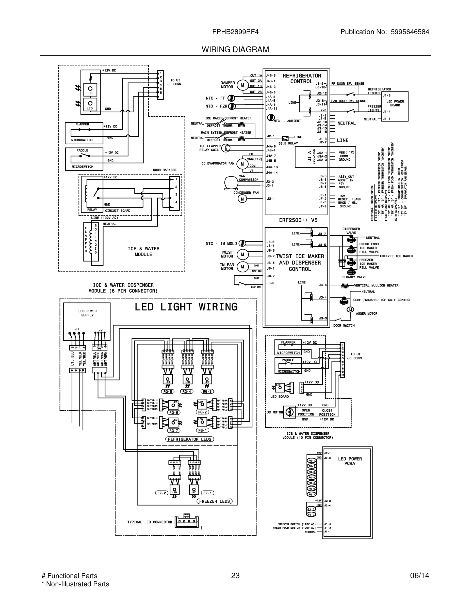21 - WIRING DIAGRAM