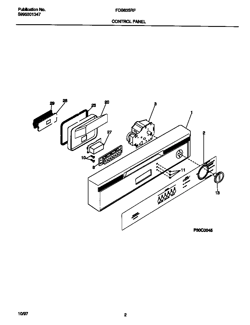 02 - CONTROL PANEL