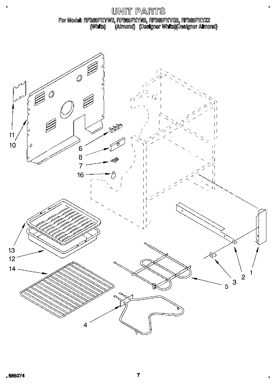 05 - UNIT