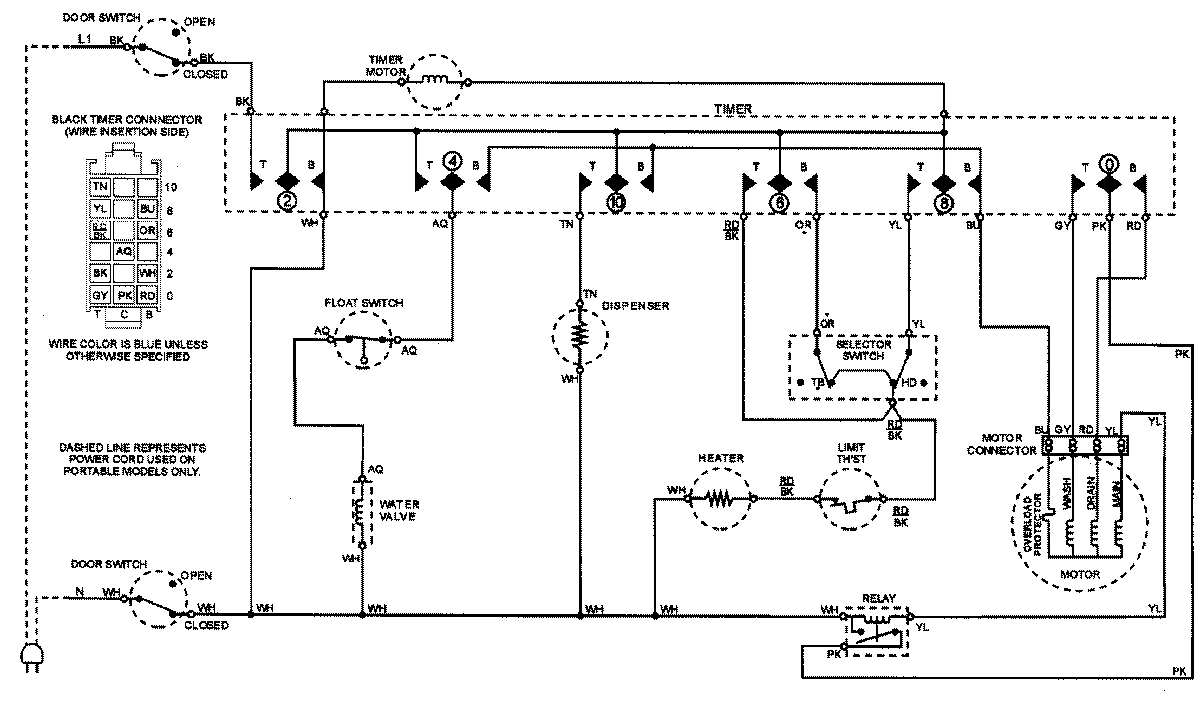 07 - WIRING INFORMATION