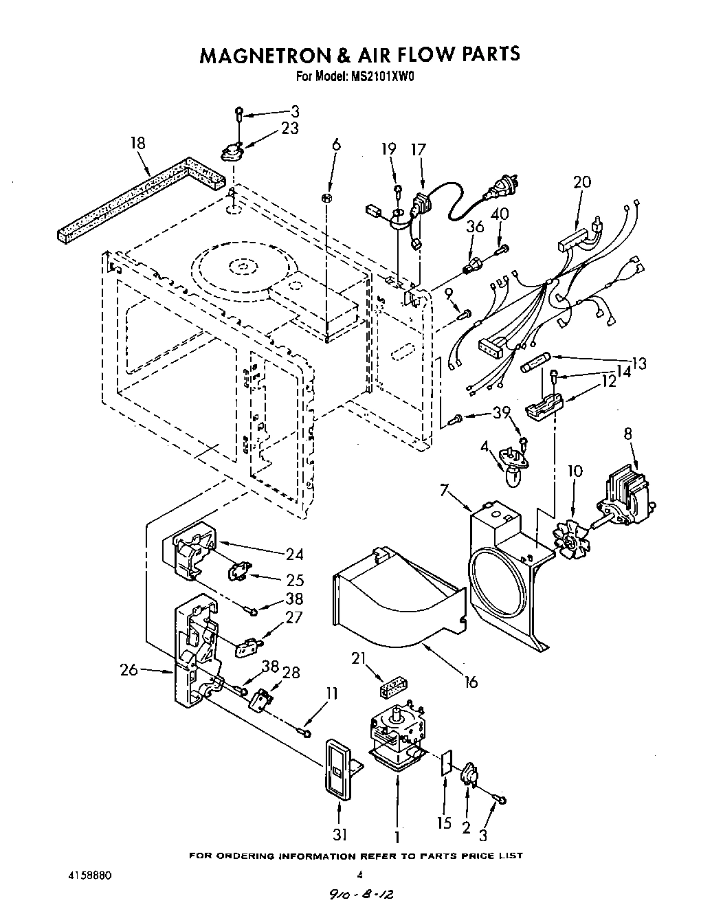 04 - MAGNETRON AND AIR FLOW