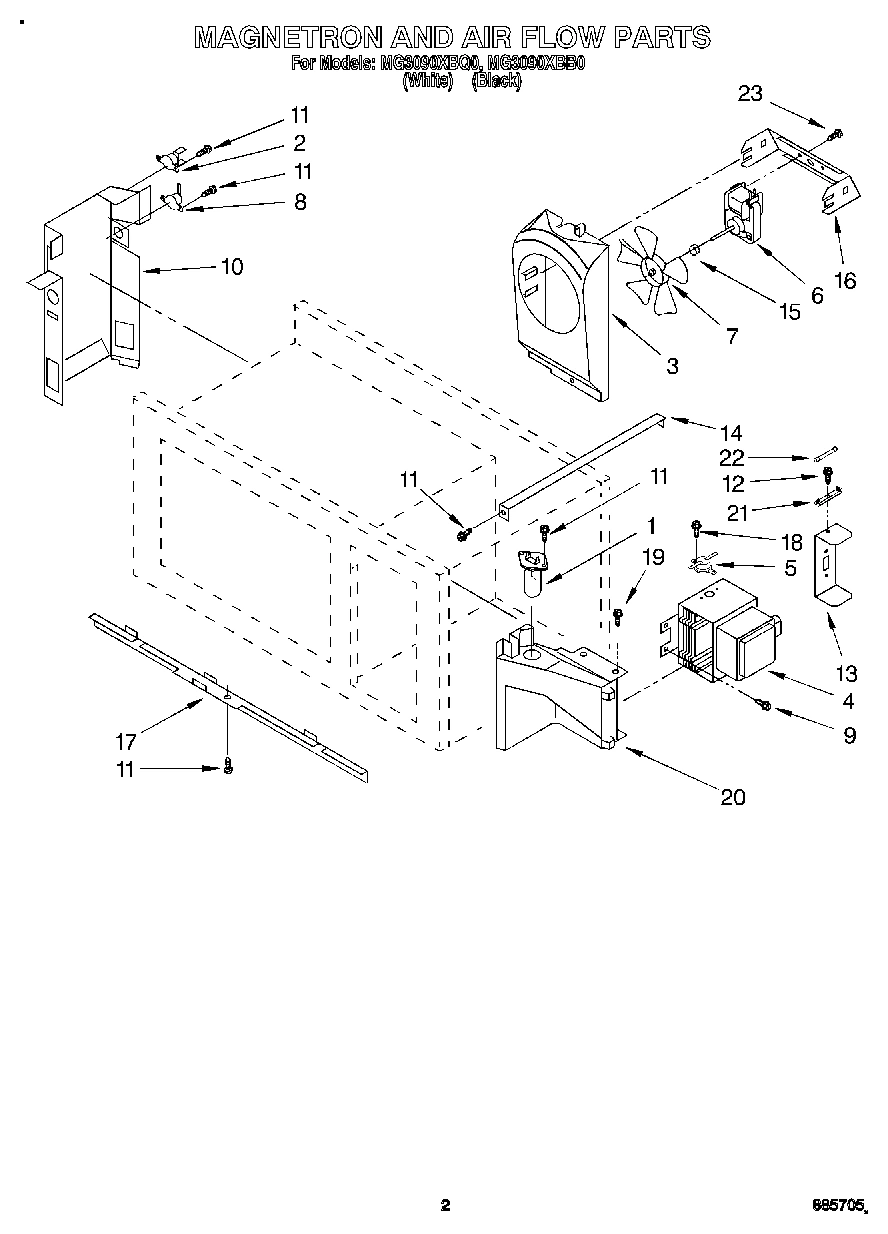 02 - MAGNETRON AND AIR FLOW, LITERATURE