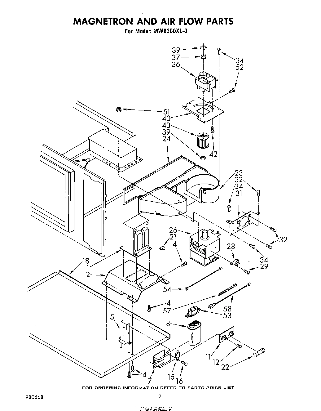02 - MAGNETRON AND AIR FLOW