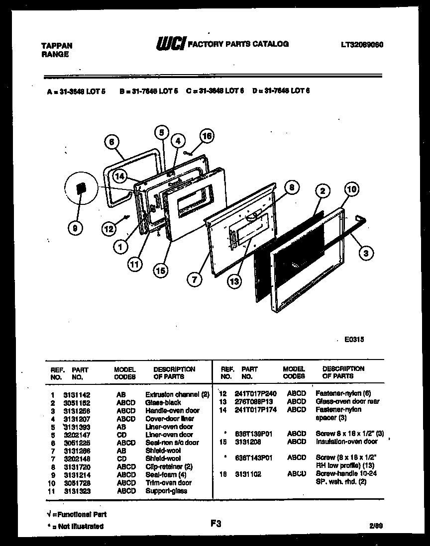 02 - DOOR PARTS
