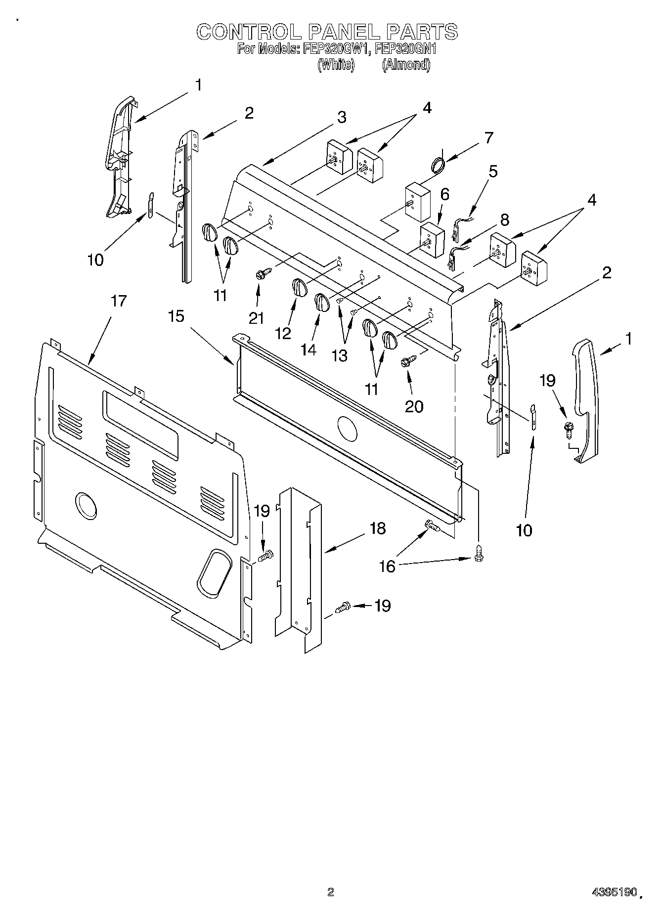 02 - CONTROL PANEL