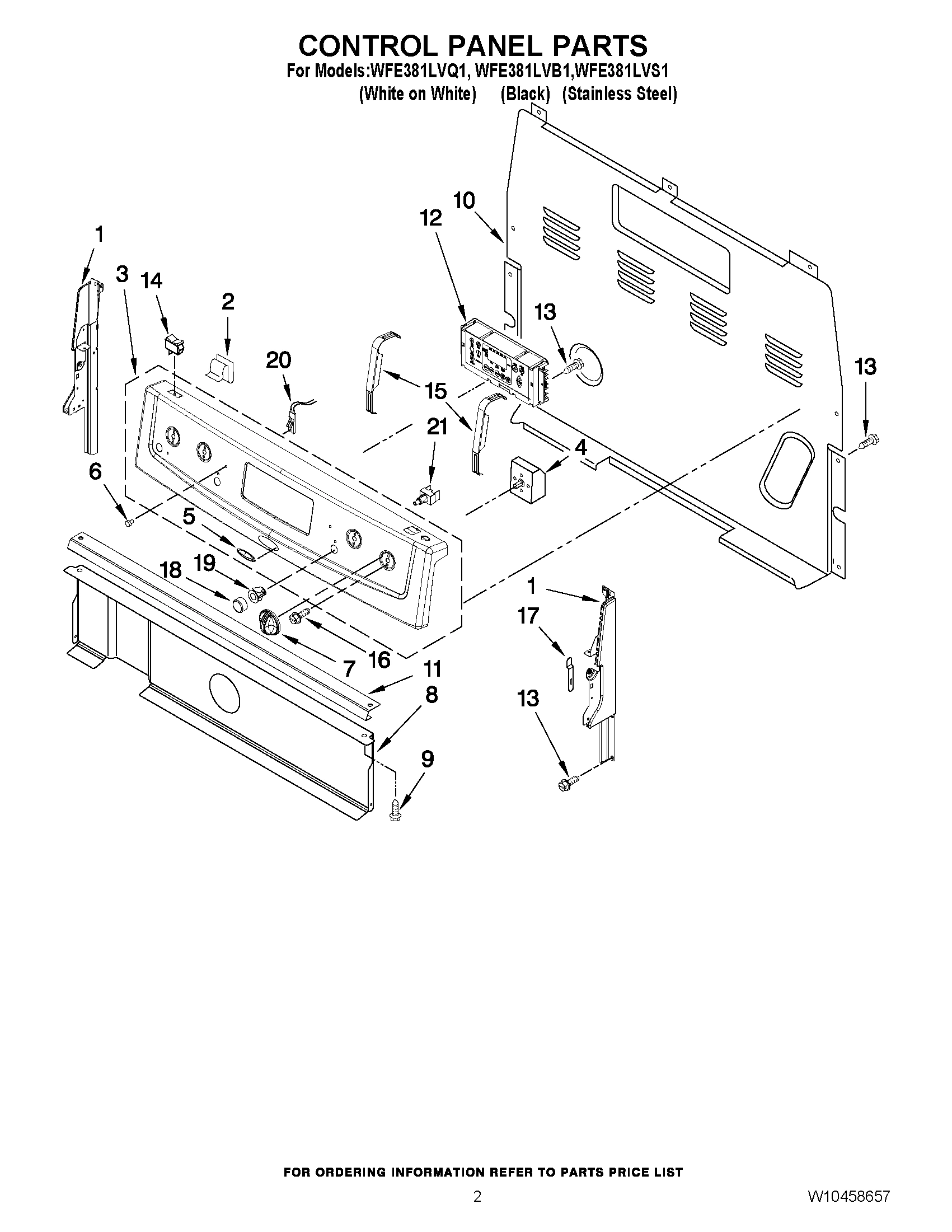 02 - CONTROL PANEL PARTS