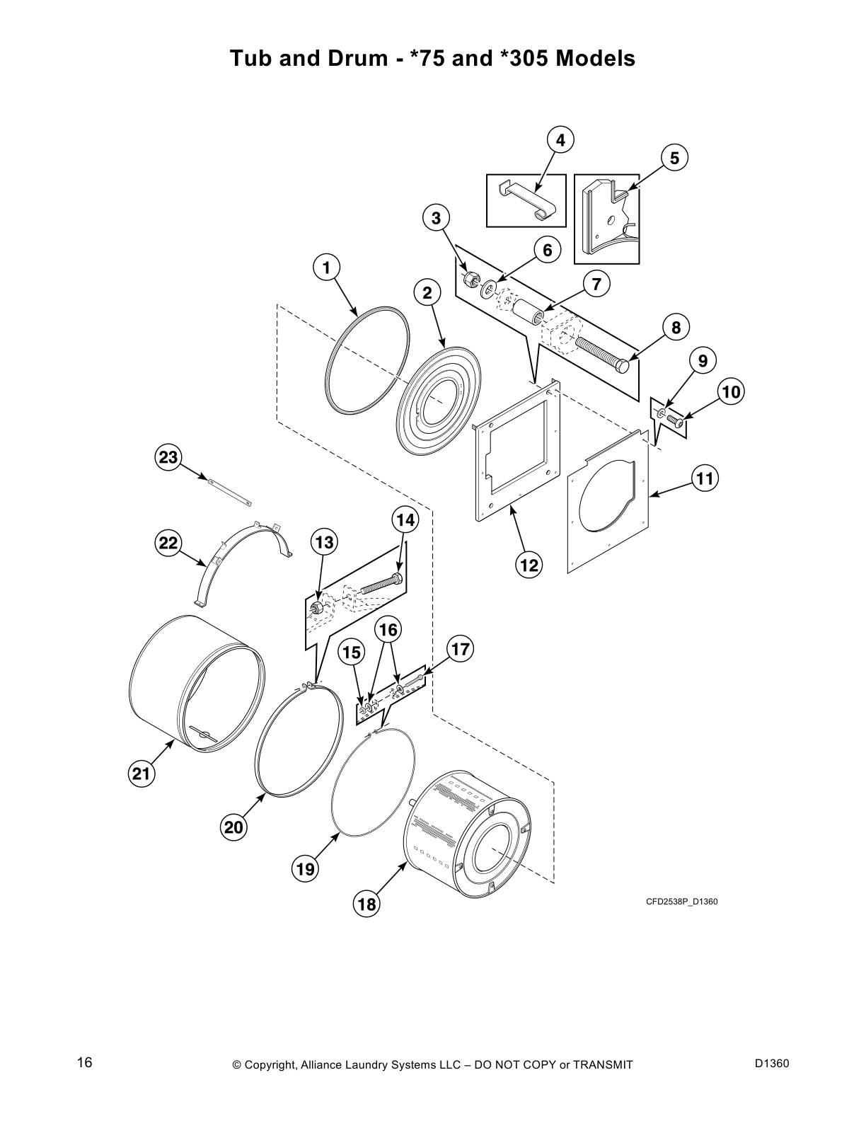 Tub and Drum - *75 and *305 Models