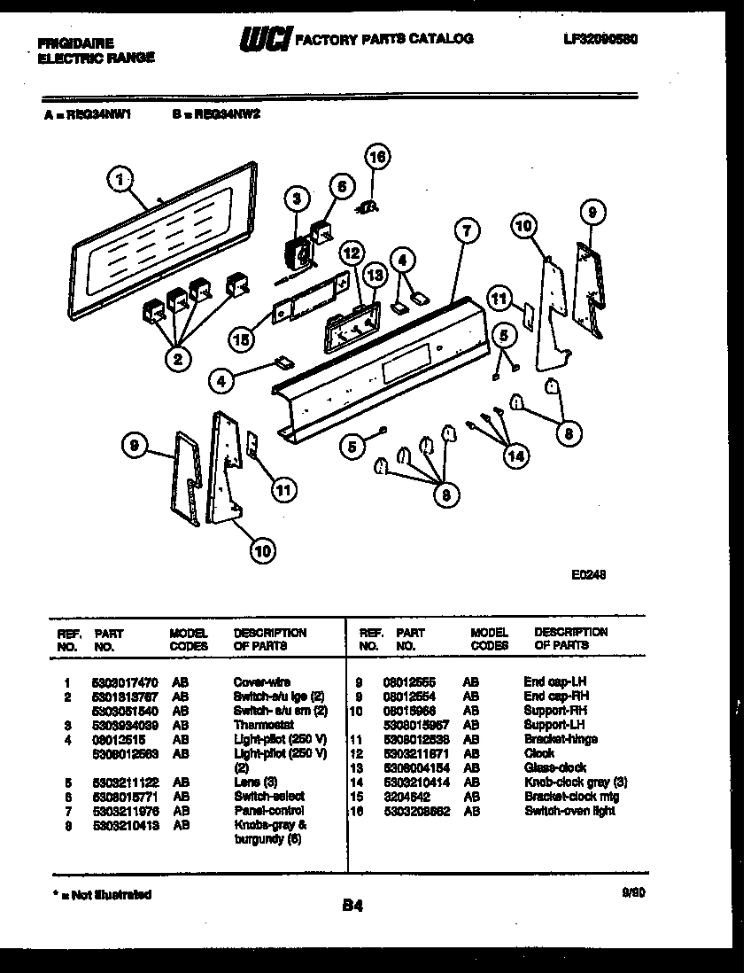 02 - CONTROL PANEL