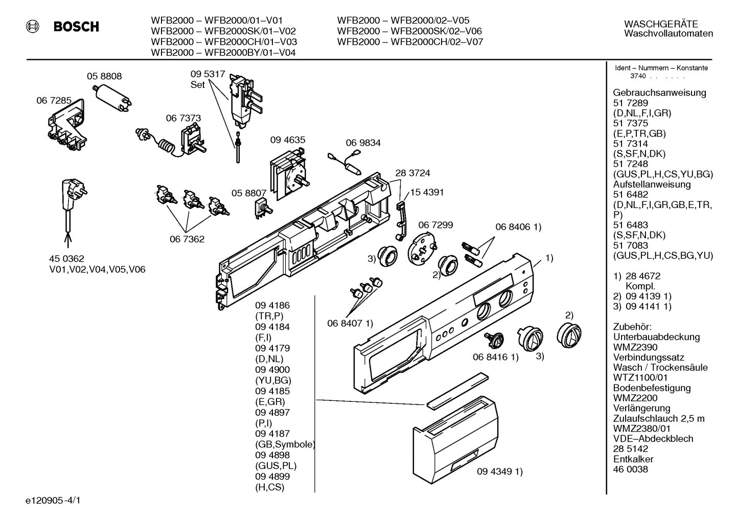 Diagram 1