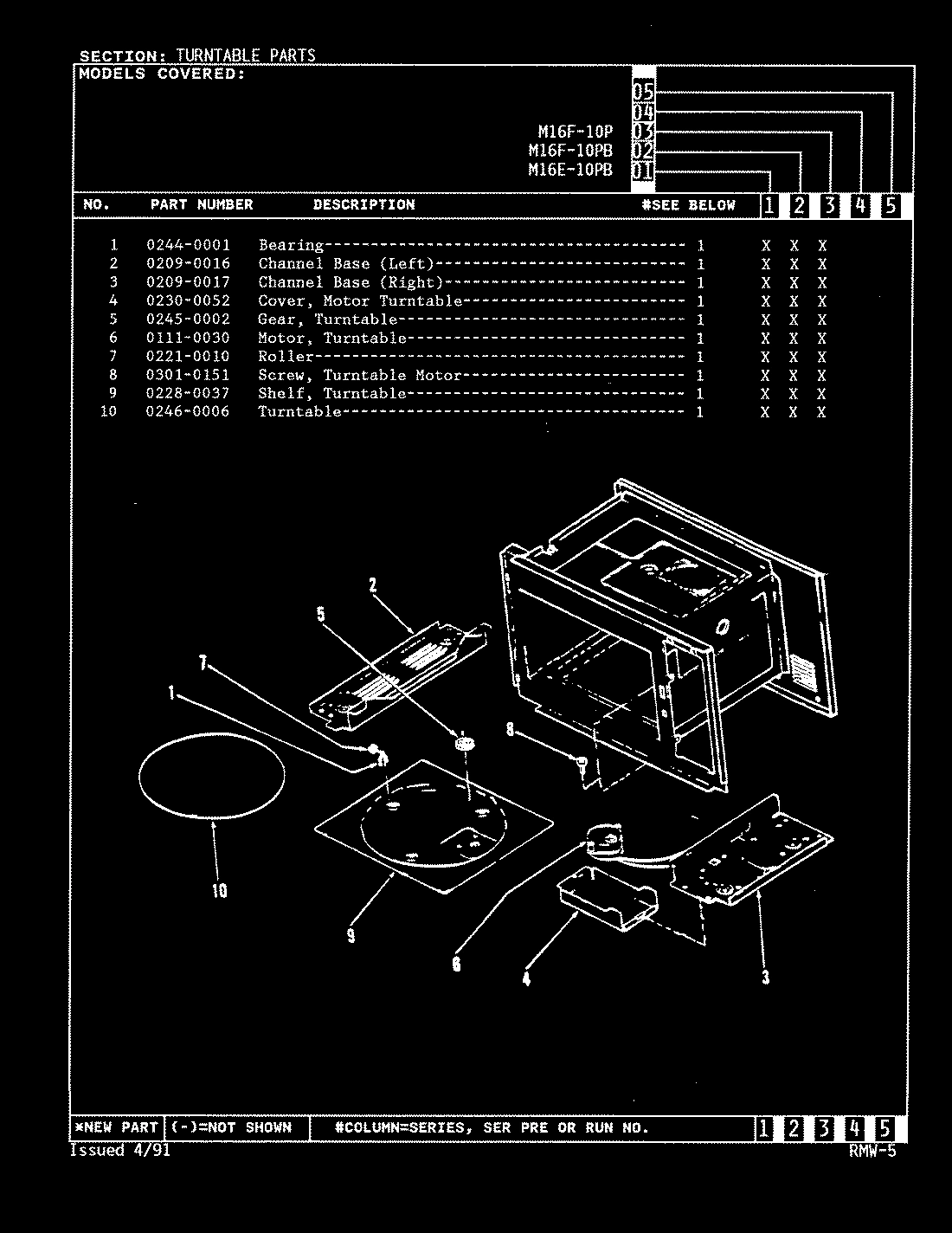 04 - TURNTABLE (M16E-10PB, M16F-10P & PB)