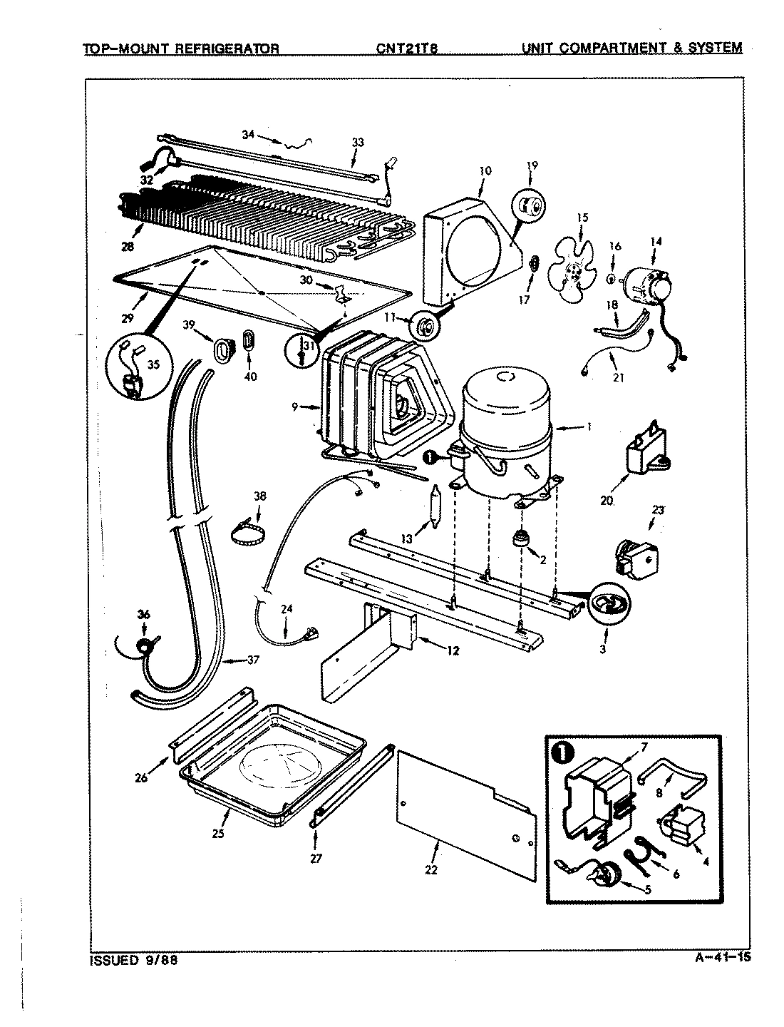 04 - UNIT COMPARTMENT & SYSTEM